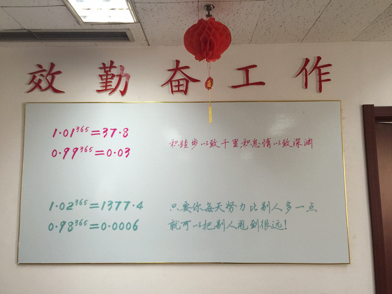 更新了！高大上的企業(yè)文化墻