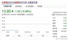 新鮮事看新鮮，一起看一下互聯(lián)網(wǎng)界的關(guān)心視角